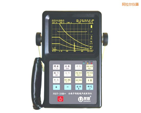 ������ȫ�������ܳ���̽���x