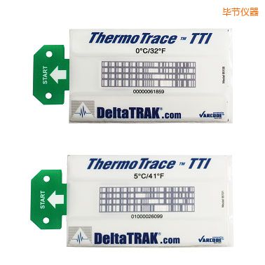 ����(ji��)ThermoTrace TTI ɫ�ؘ�(bi��o)��