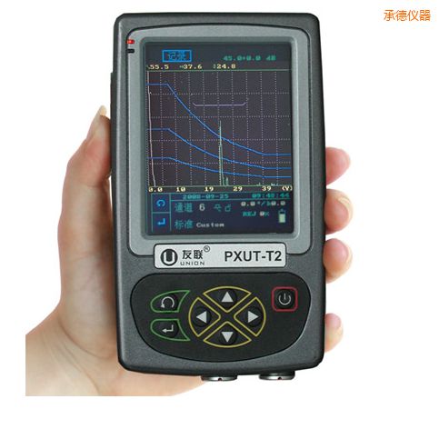 �е�����ʽ��(sh��)�ֳ���̽��