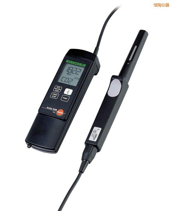 �^��CO2�y���x