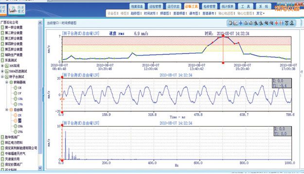 館陶在線監(jiān)測軟件