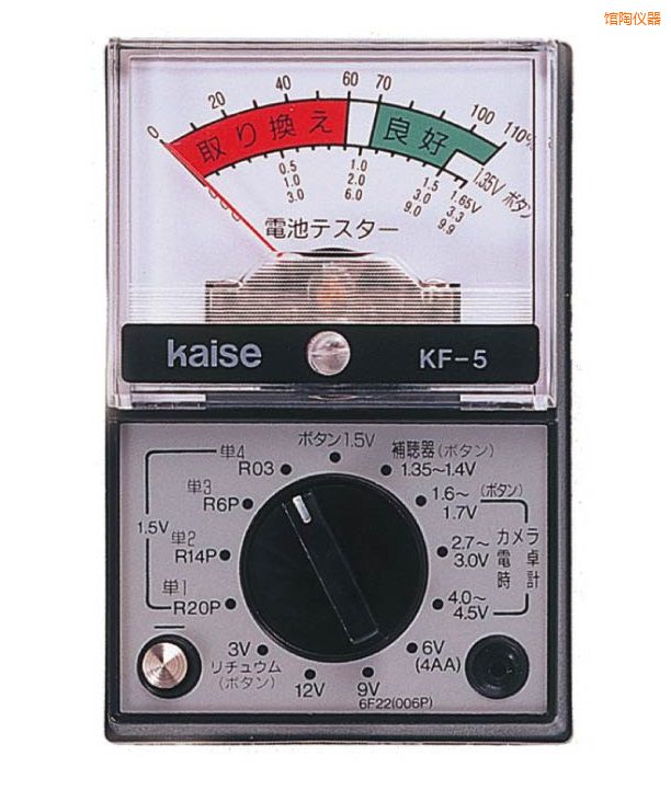 �^��ָ�ʽ�f(w��n)�ñ�