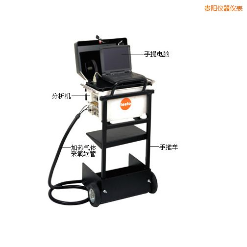 貴陽煙氣分析儀