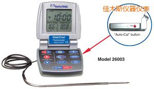 ��ľ˹��/�� �Ԅ����ʳƷ�����^�̜ض�Ӌ(j��)