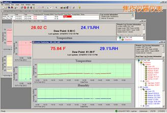 焦作LogWareIII 溫濕度記錄軟件