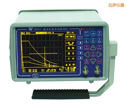 ���_������(sh��)�ֱ�y����̽���x