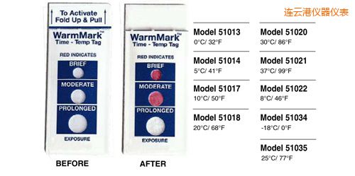 連云港溫度指示標(biāo)簽 WarmMark Thermolabels