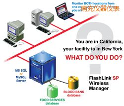 �ϳ�ܛ��(����;W�j�йܣ�)