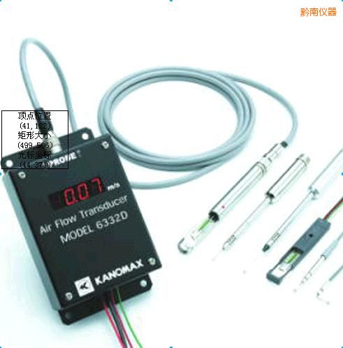 ǭ���L(f��ng)��׃����