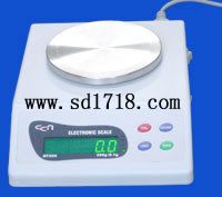 ����ͨ�����Ӌ��(sh��)��ƽ,200g,0.1g
