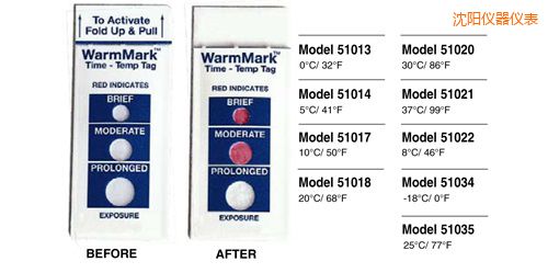沈陽溫度指示標(biāo)簽 WarmMark Thermolabels