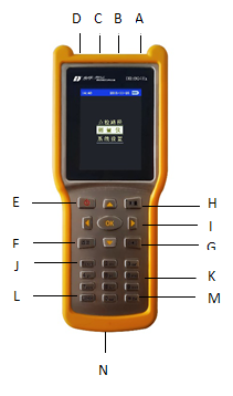 ʯ��ɽѲ�z�x