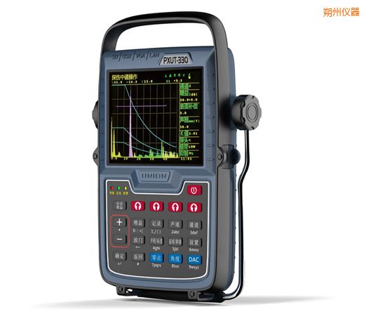 ˷�ݳ���̽���x