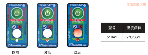 沭陽溫度指示標(biāo)簽 累計(jì)下降溫度的標(biāo)簽