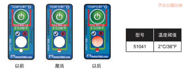 天水溫度指示標(biāo)簽 累計下降溫度的標(biāo)簽