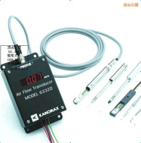 ���_(t��i)�L(f��ng)��׃����