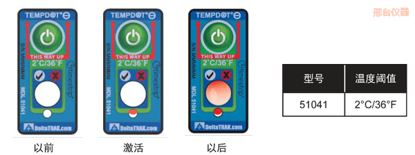 邢臺溫度指示標簽 累計下降溫度的標簽