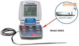 ���ݟ�/�� �Ԅ����ʳƷ�����^�̜ض�Ӌ