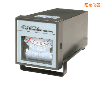 �(y��ng)ȪС�͜ض�ӛ䛃x