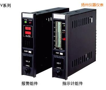 �P(y��ng)��ָʾ��(b��o)���M��