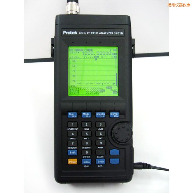 �P�����l���������x(2GHz)