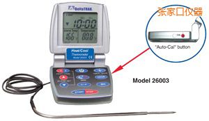 ���ҿڟ�/�� �Ԅ�(d��ng)���ʳƷ�����^�̜ض�Ӌ(j��)