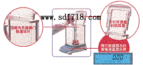 ���M����ƽ,210g,0.001g