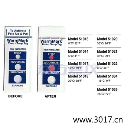 �ض�ָʾ��(bi��o)�� WarmMark Thermolabels